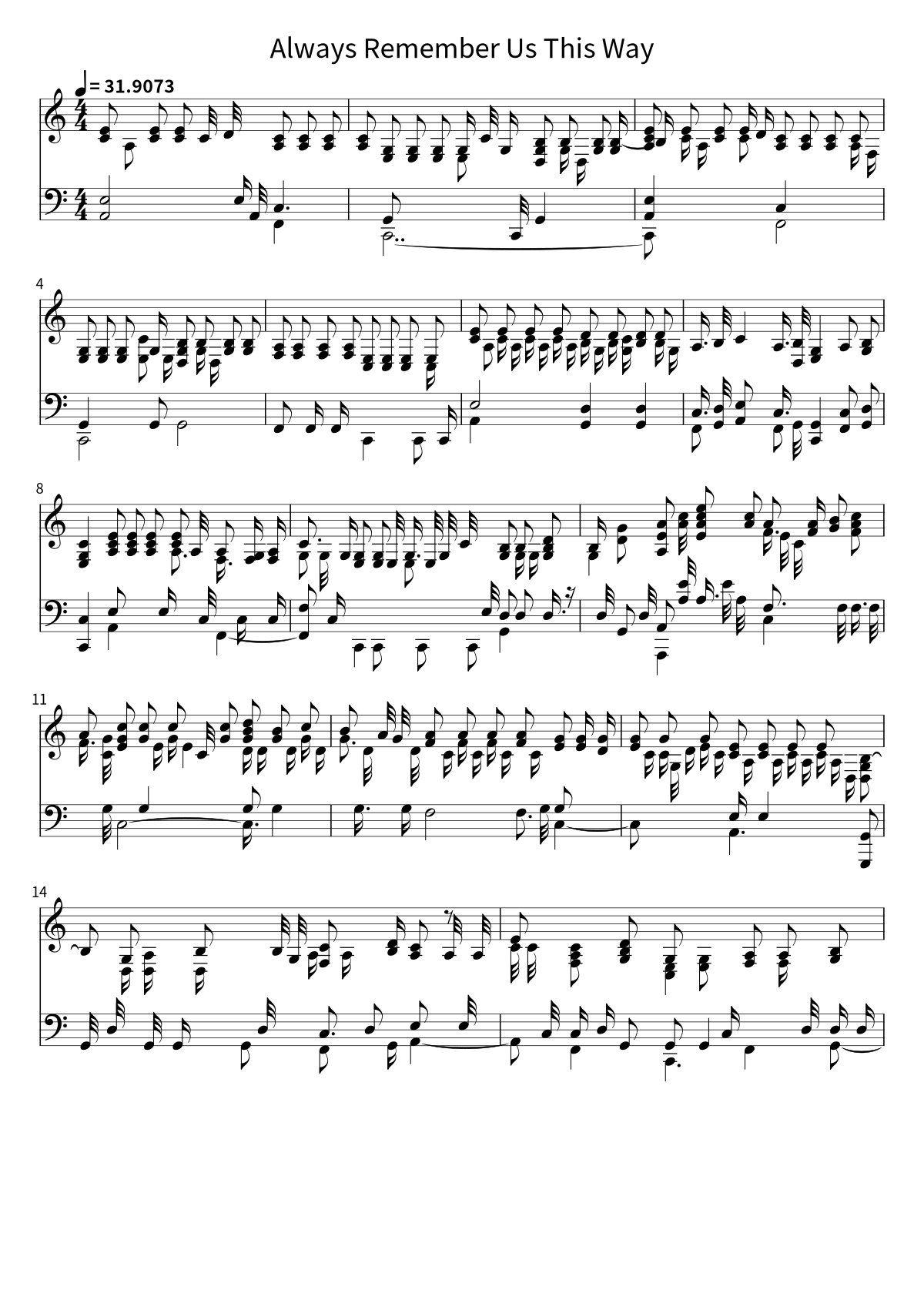 First page of the sheet music for Always Remember Us This Way by Lady Gaga