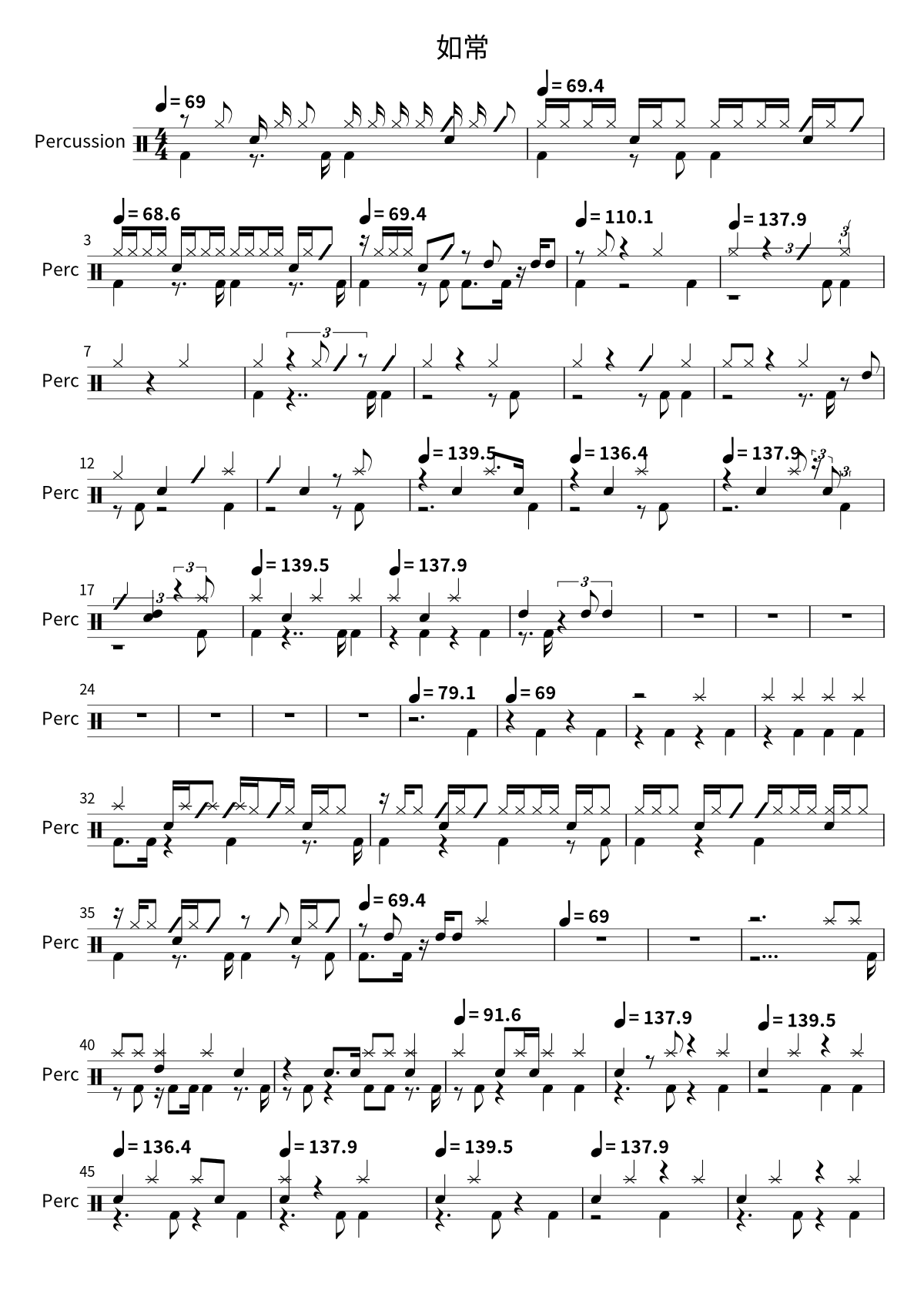 Primera página de la partitura de batería de 如常 de No Party For Cao Dong