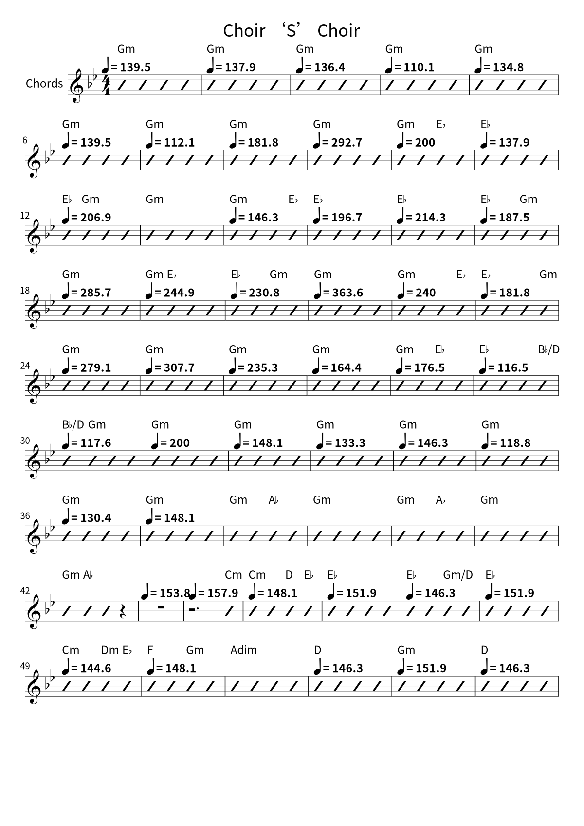 First page of the chord chart for Choir ‘S’ Choir by Ave Mujica