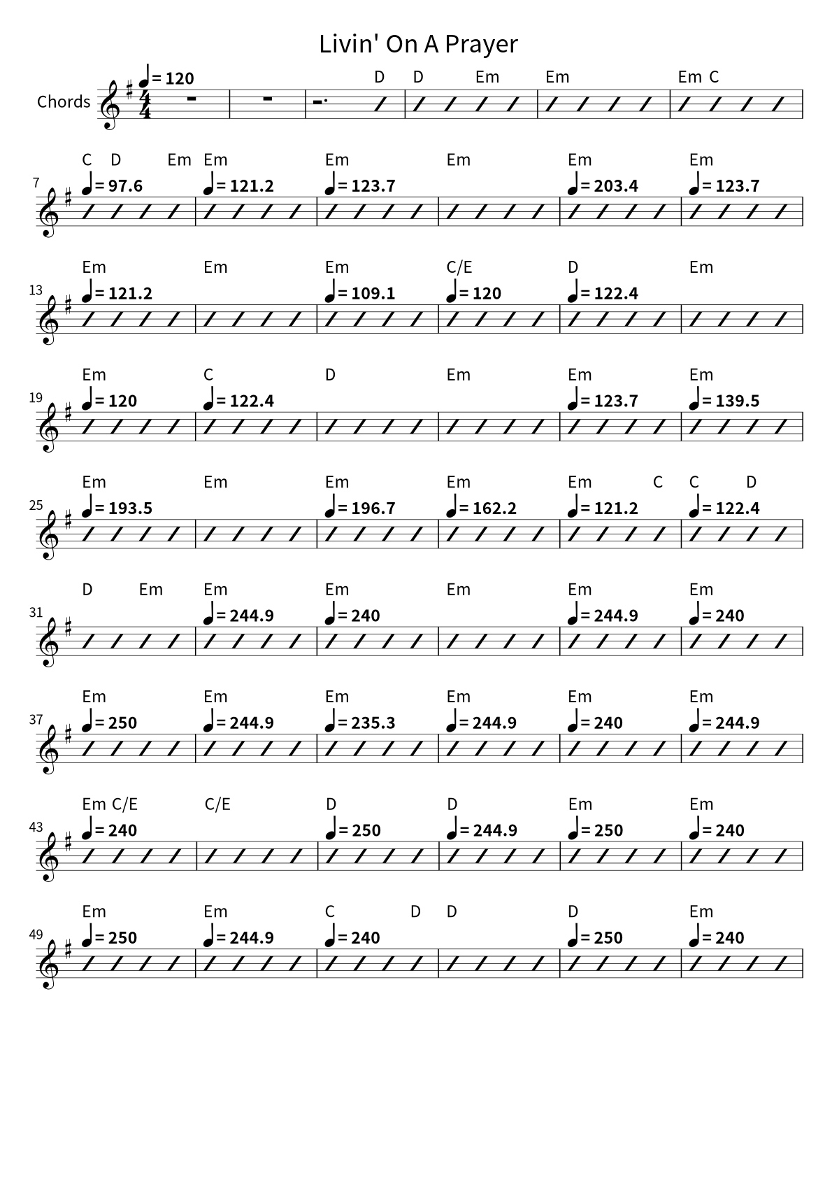 Primeira página da cifra de Livin' On A Prayer, de Bon Jovi