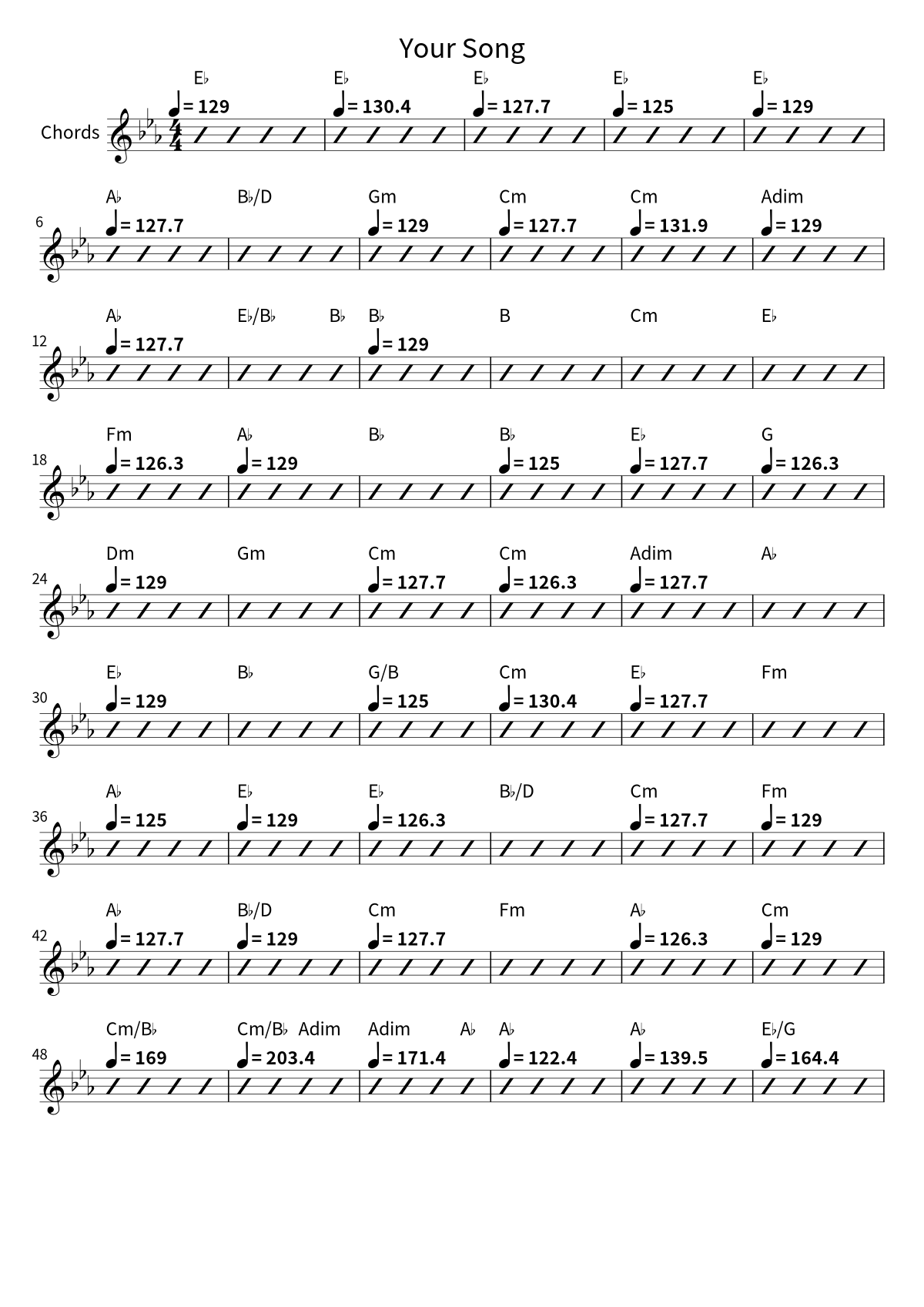 First page of the chord chart for Your Song by Elton John