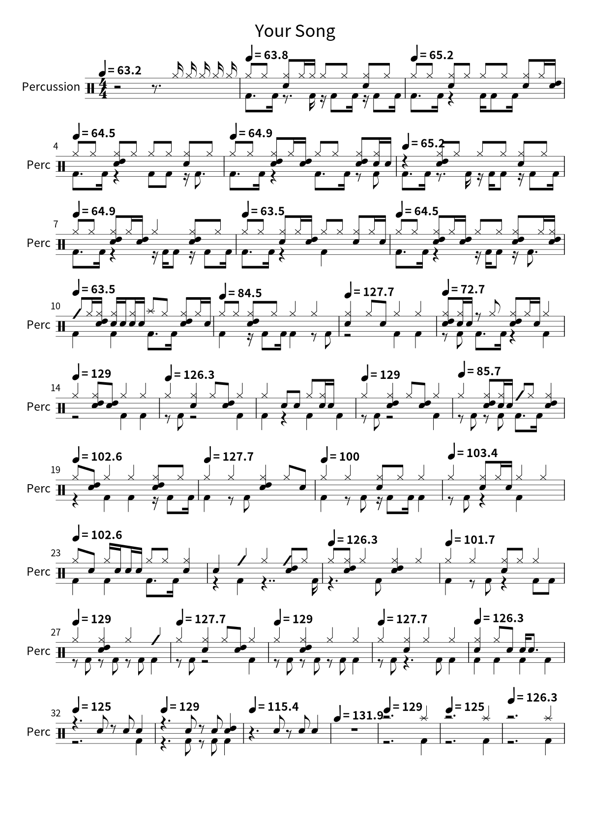 «Your Song» (Elton John): ноты для барабанов, страница 1