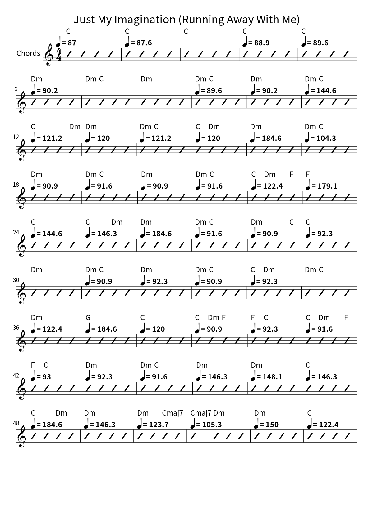 Primera página de la hoja de acordes de Just My Imagination (Running Away With Me) de The Temptations