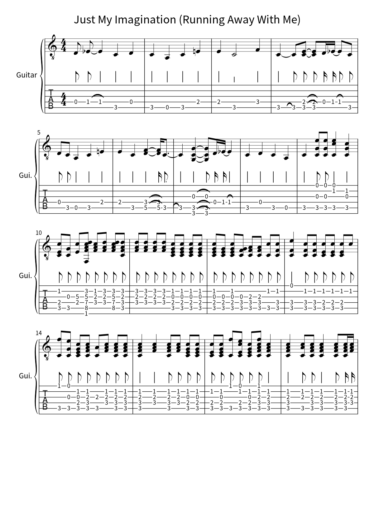 Primera página de la tablatura y partitura de guitarra de Just My Imagination (Running Away With Me) de The Temptations