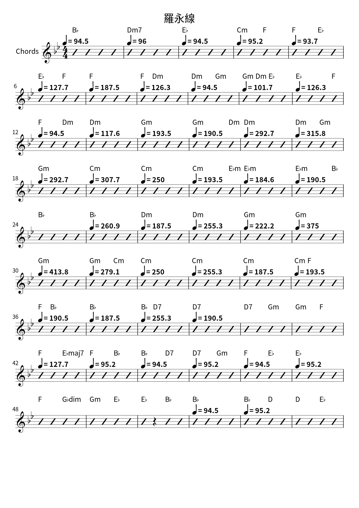 First page of the chord chart for 羅永線 by MyGO!!!!!