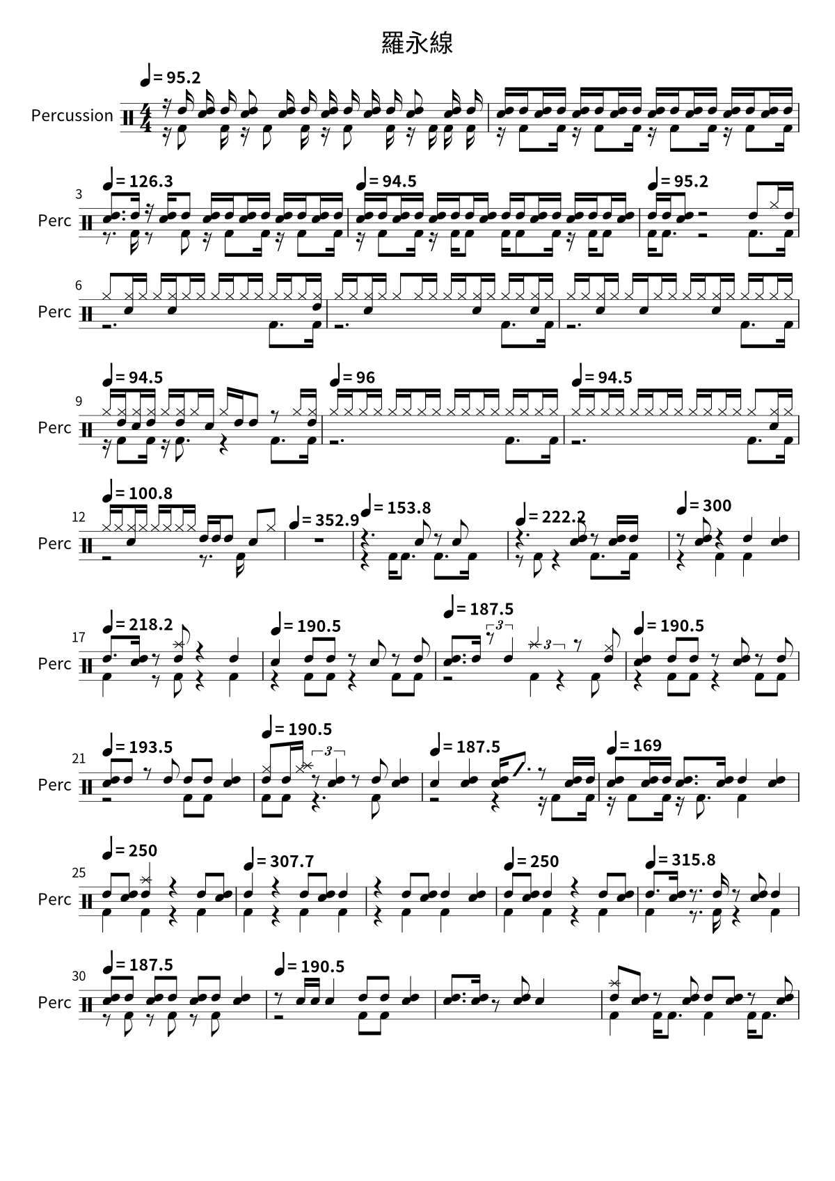 羅永線 sheet preview