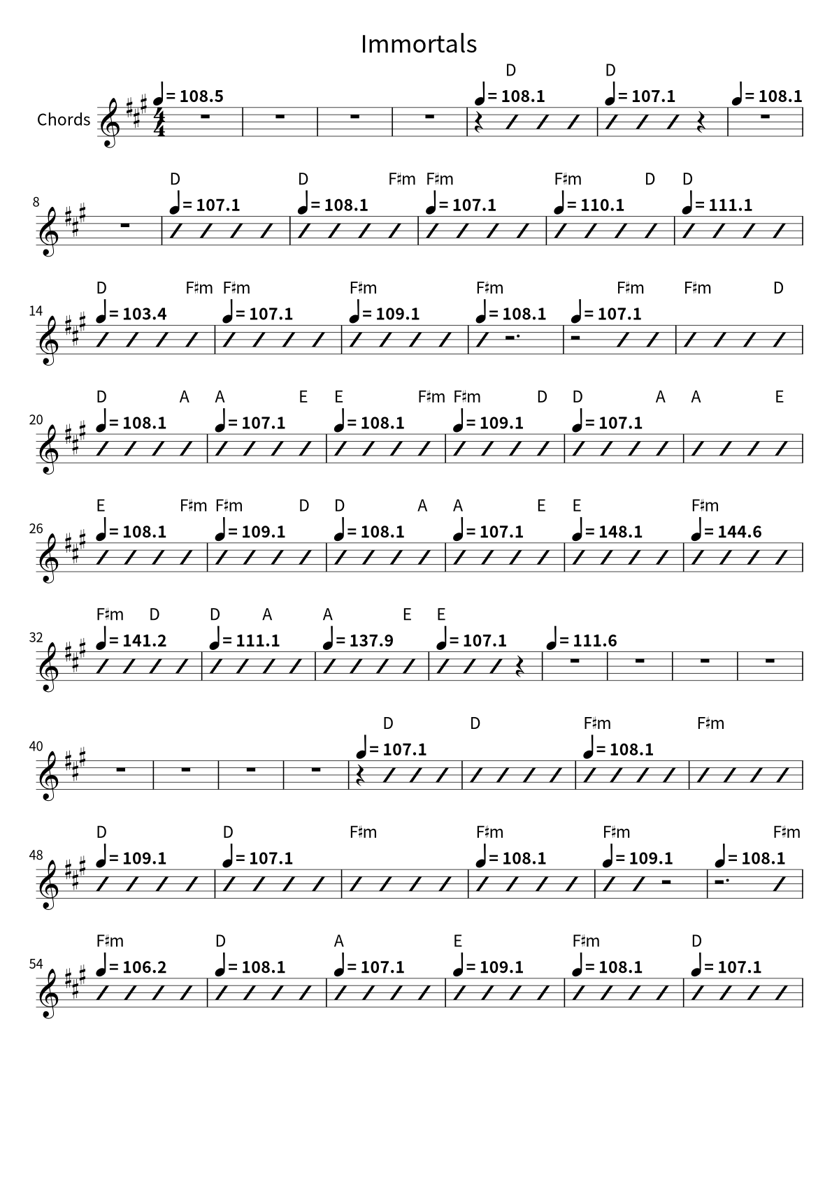 First page of the chord chart for Immortals by Fall Out Boy