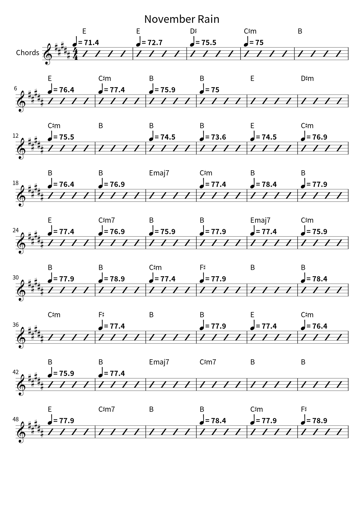 Guns N' Roses《November Rain》和弦谱第 1 页