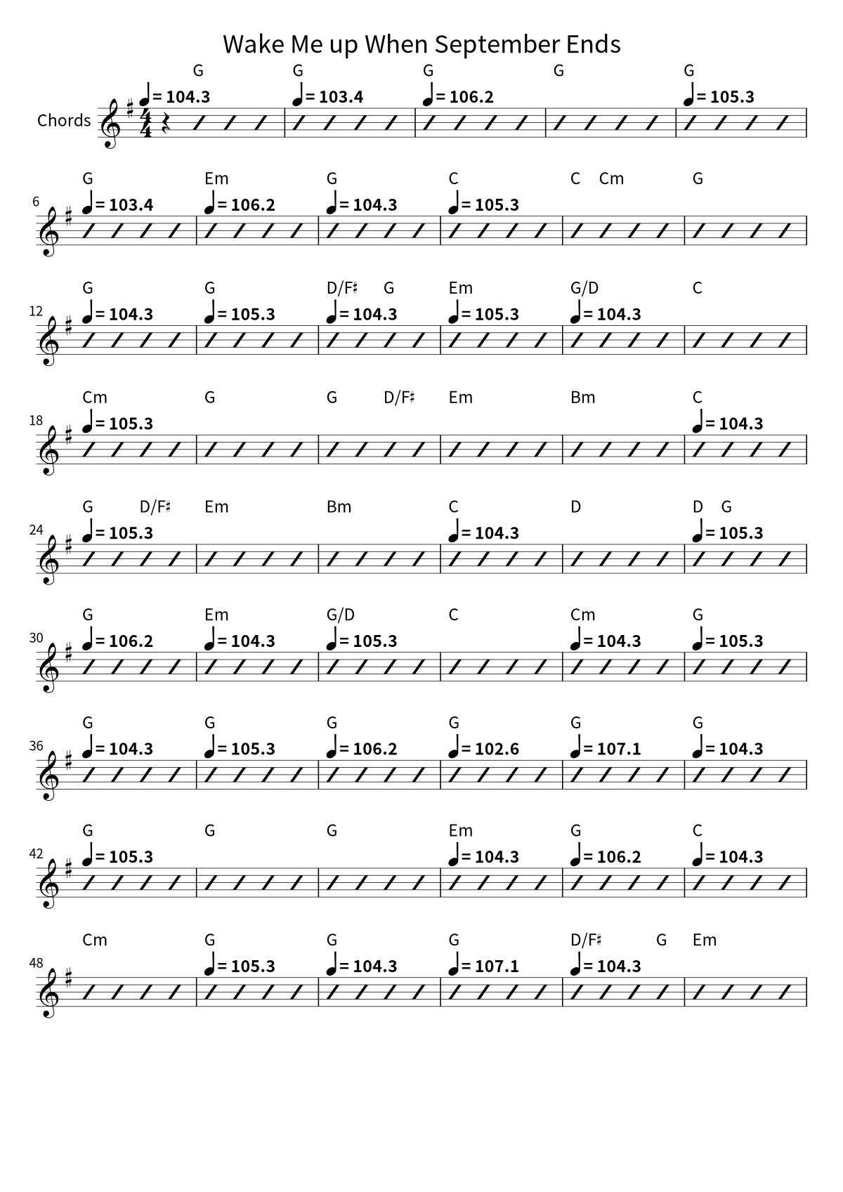 Primera página de la hoja de acordes de Wake Me up When September Ends de Green Day