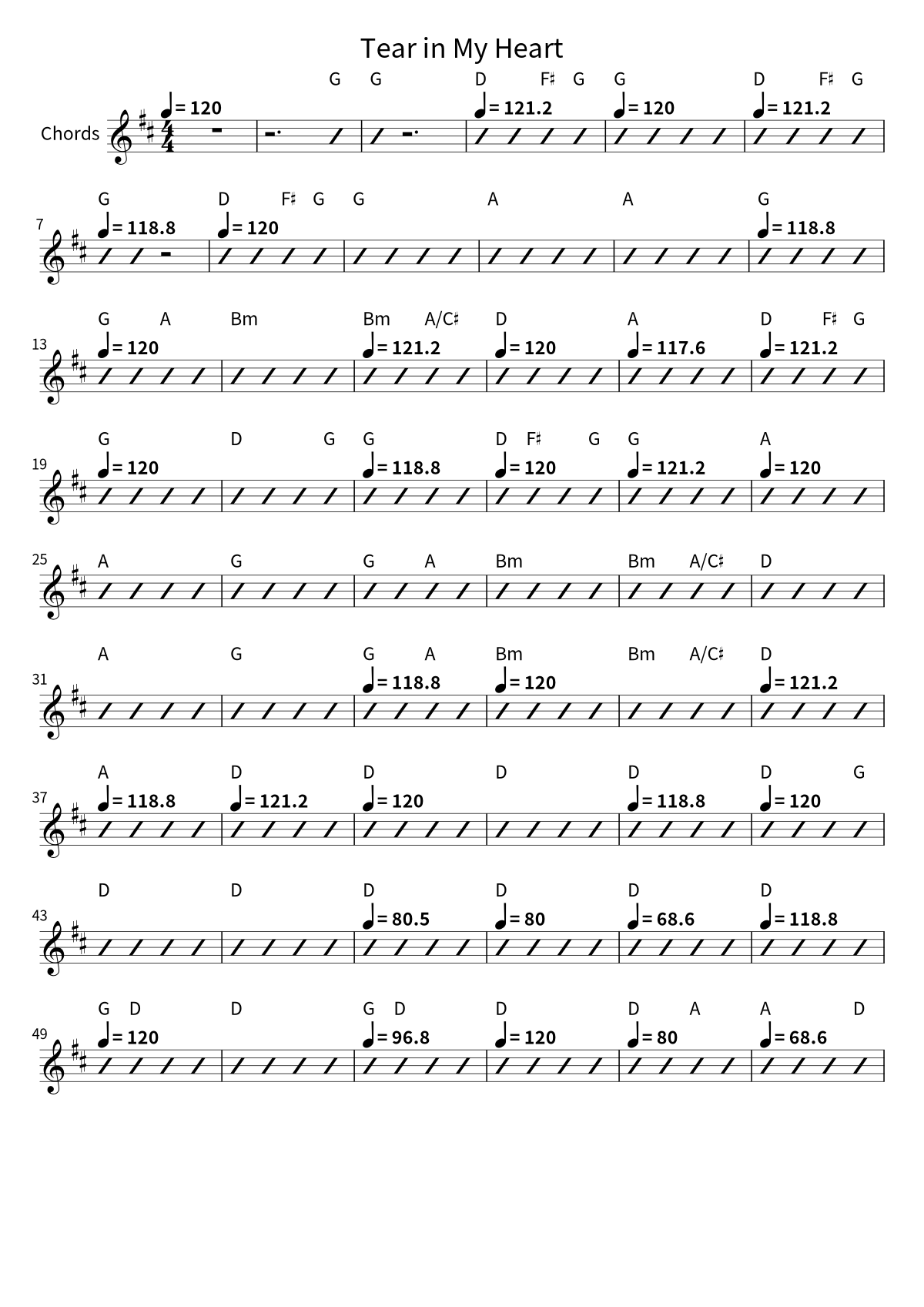 First page of the chord chart for Tear in My Heart by Twenty One Pilots