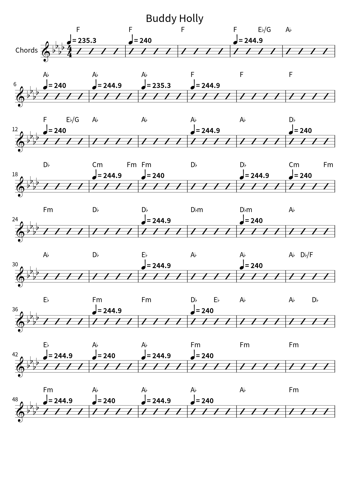 «Buddy Holly» (Weezer): аккордовая сетка, страница 1