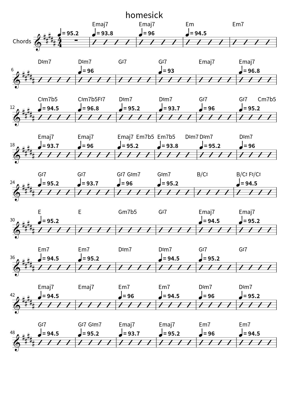 First page of the chord chart for homesick by wave to earth