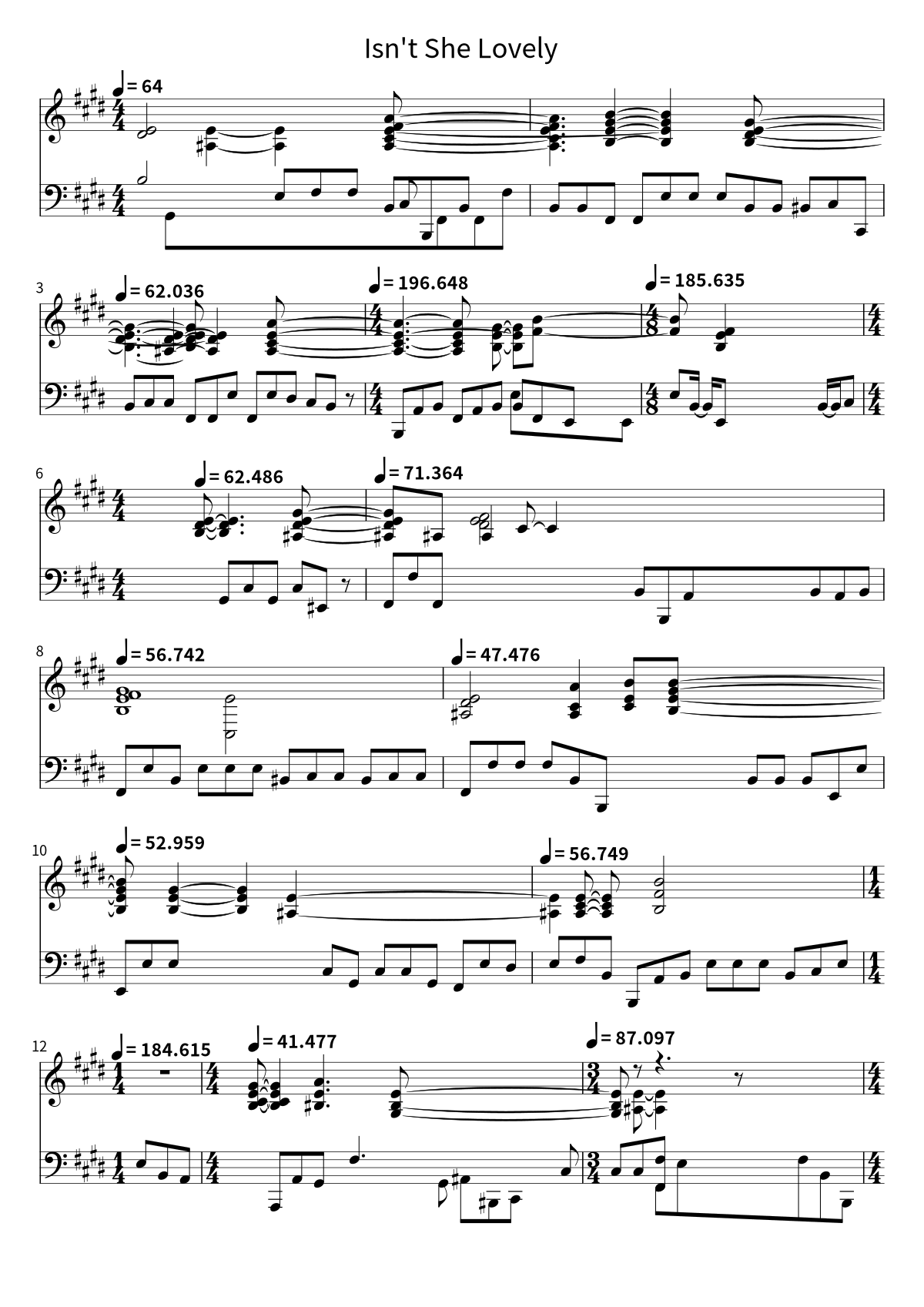 Primera página de la partitura de Isn't She Lovely de Stevie Wonder