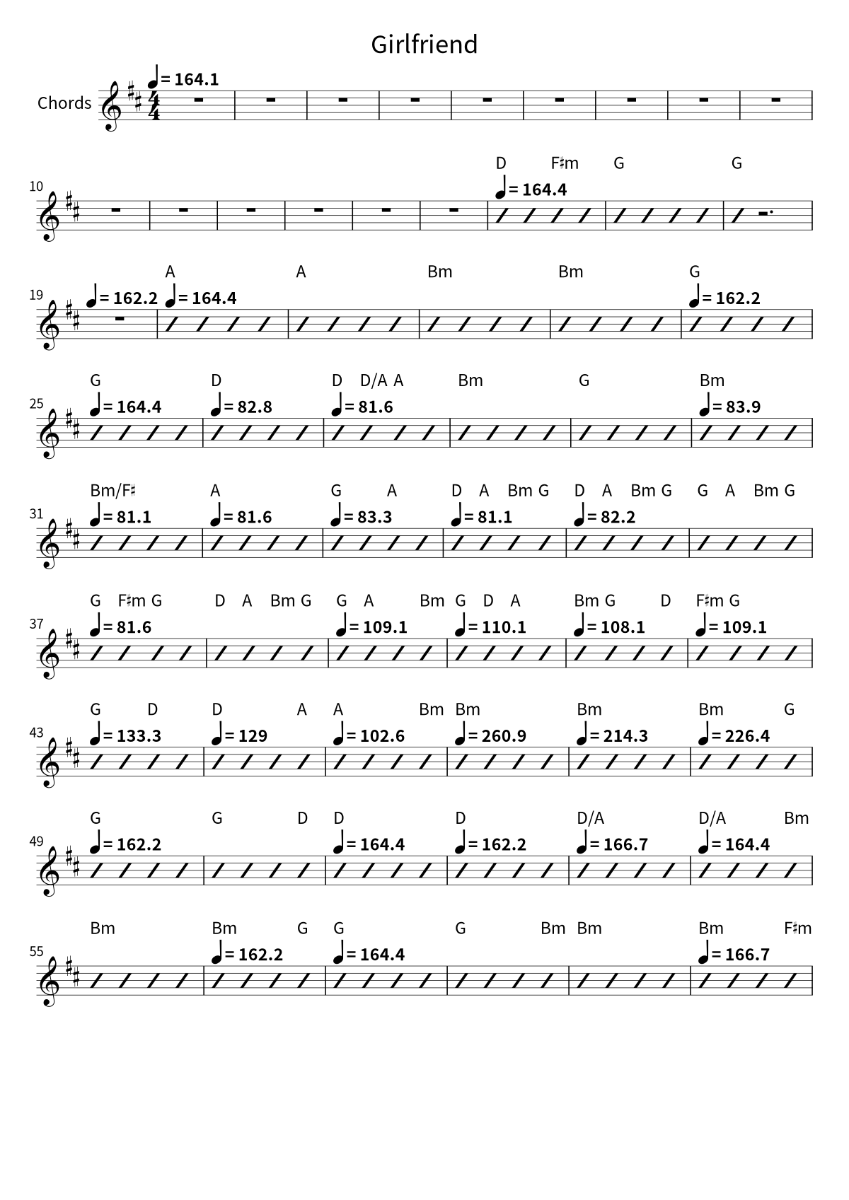 Avril Lavigne《Girlfriend》和弦谱第 1 页