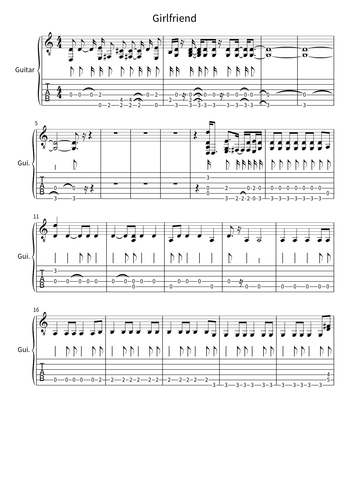 Primera página de la tablatura y partitura de guitarra de Girlfriend de Avril Lavigne