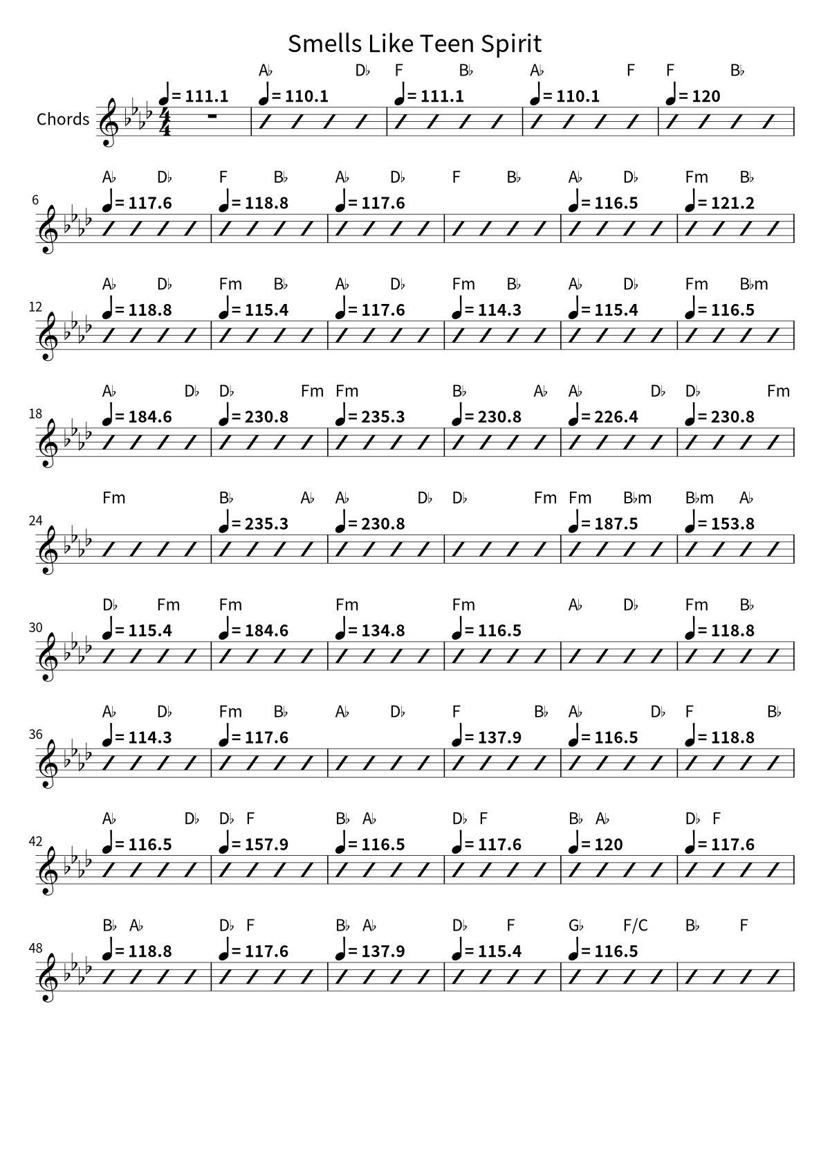 Primera página de la hoja de acordes de Smells Like Teen Spirit de Nirvana