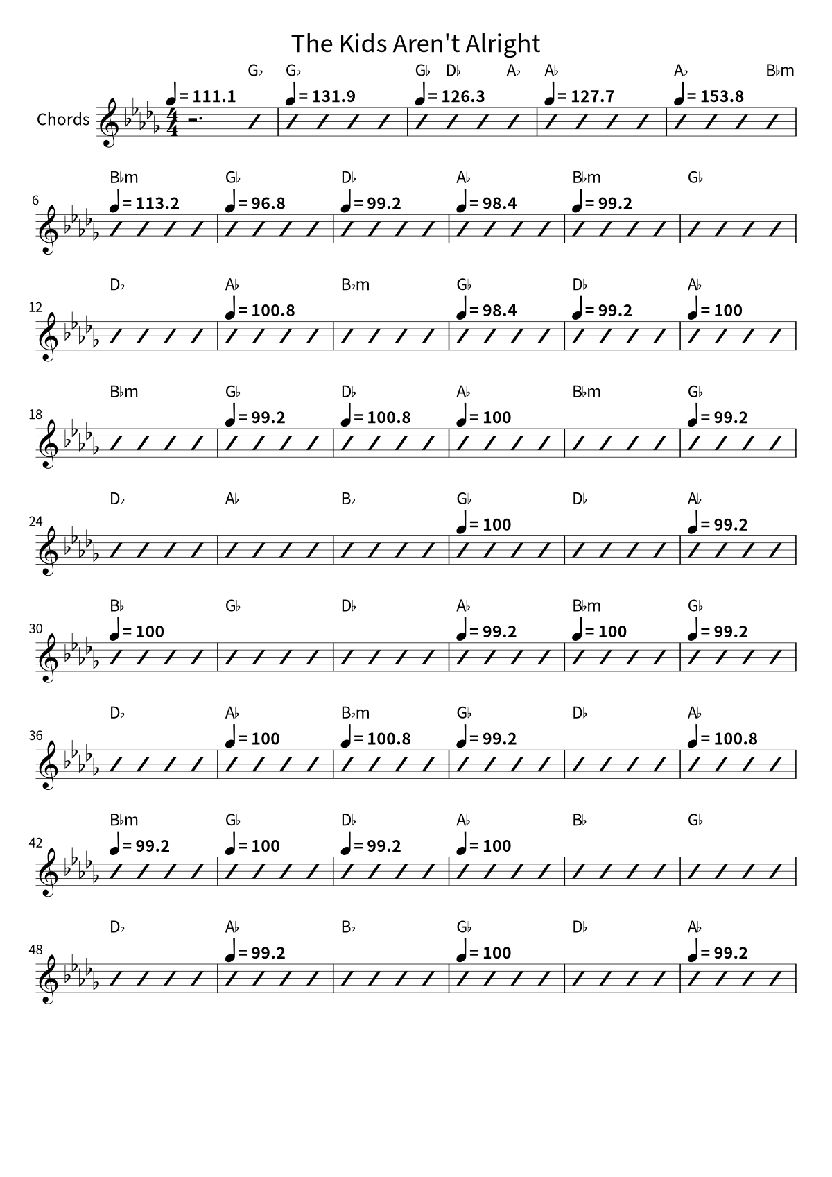 First page of the chord chart for The Kids Aren't Alright by The Offspring