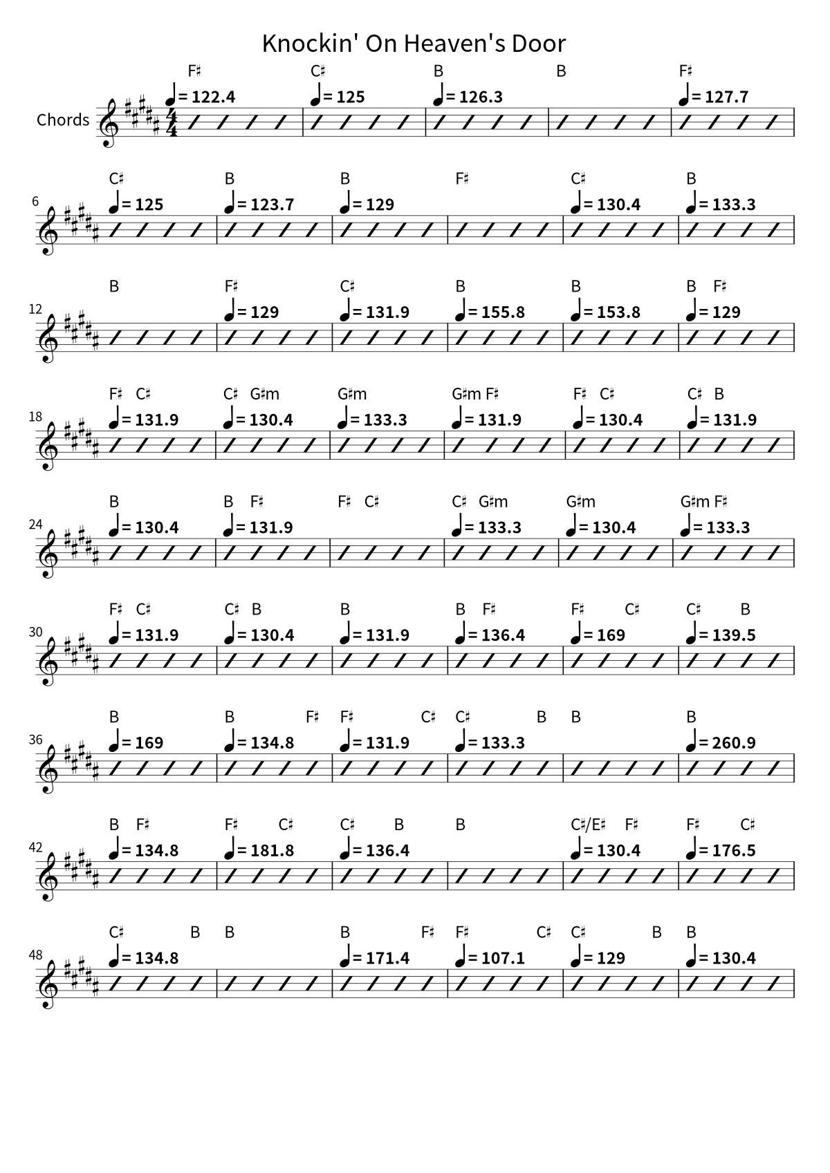 Guns N' Roses《Knockin' On Heaven's Door》和弦谱第 1 页