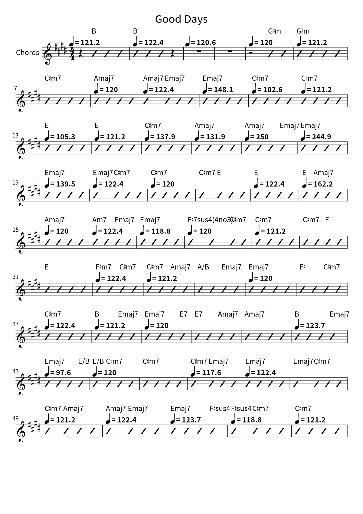 First page of the chord chart for Good Days by SZA
