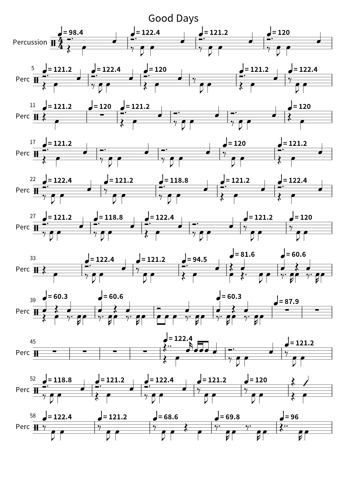 Primera página de la partitura de batería de Good Days de SZA