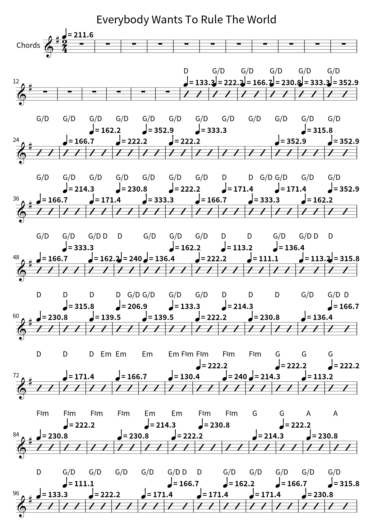 First page of the chord chart for Everybody Wants To Rule The World by Tears For Fears