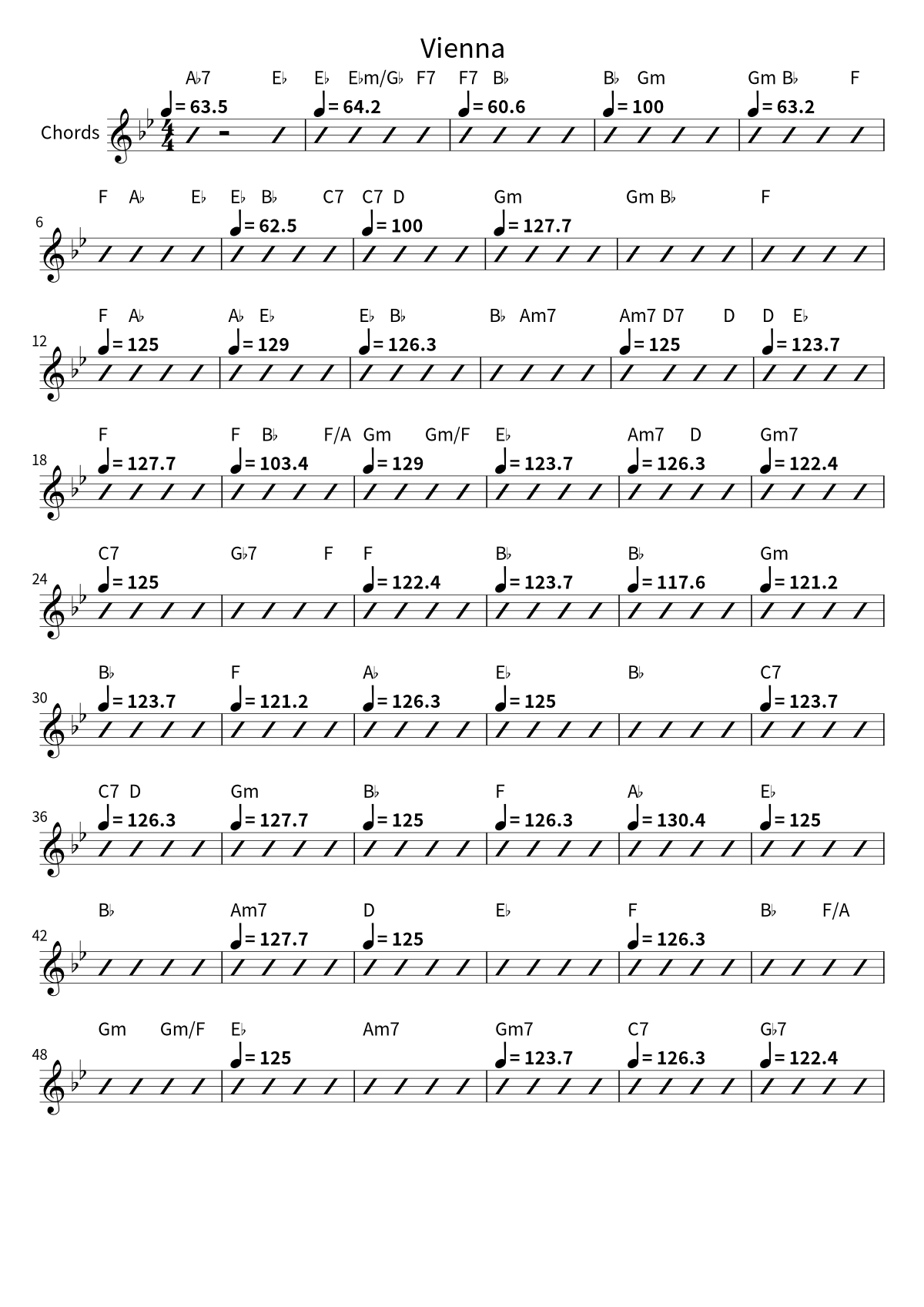 First page of the chord chart for Vienna by Billy Joel