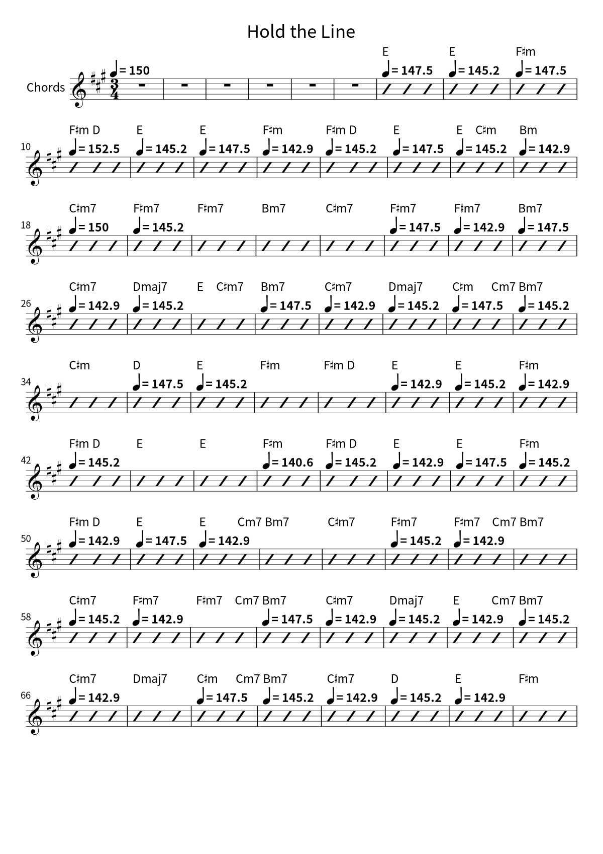 Primera página de la hoja de acordes de Hold the Line de TOTO