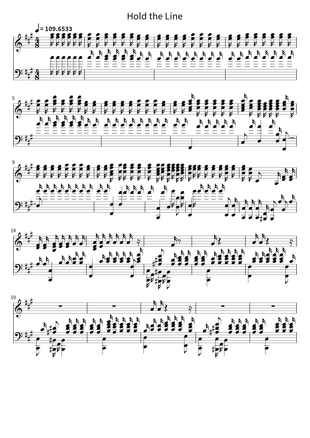 Primera página de la partitura de piano de Hold the Line de TOTO