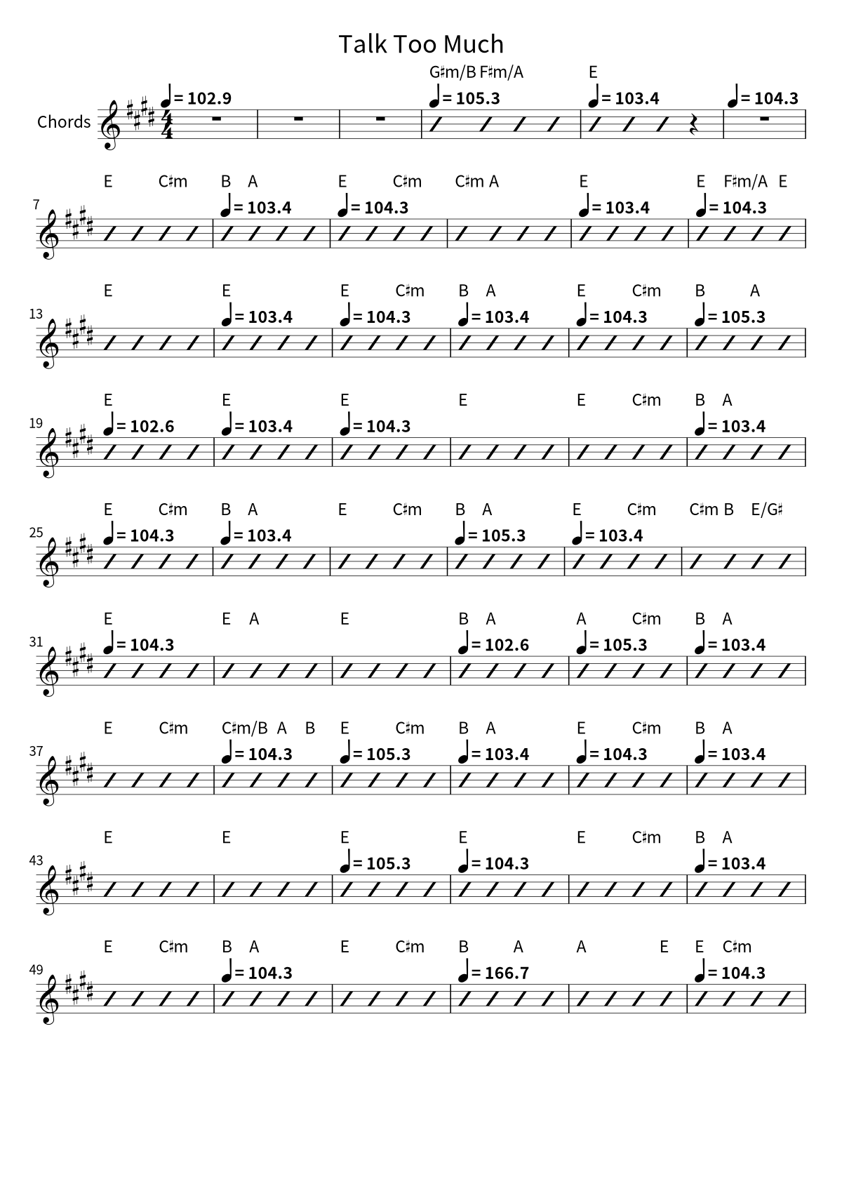 First page of the chord chart for Talk Too Much by COIN