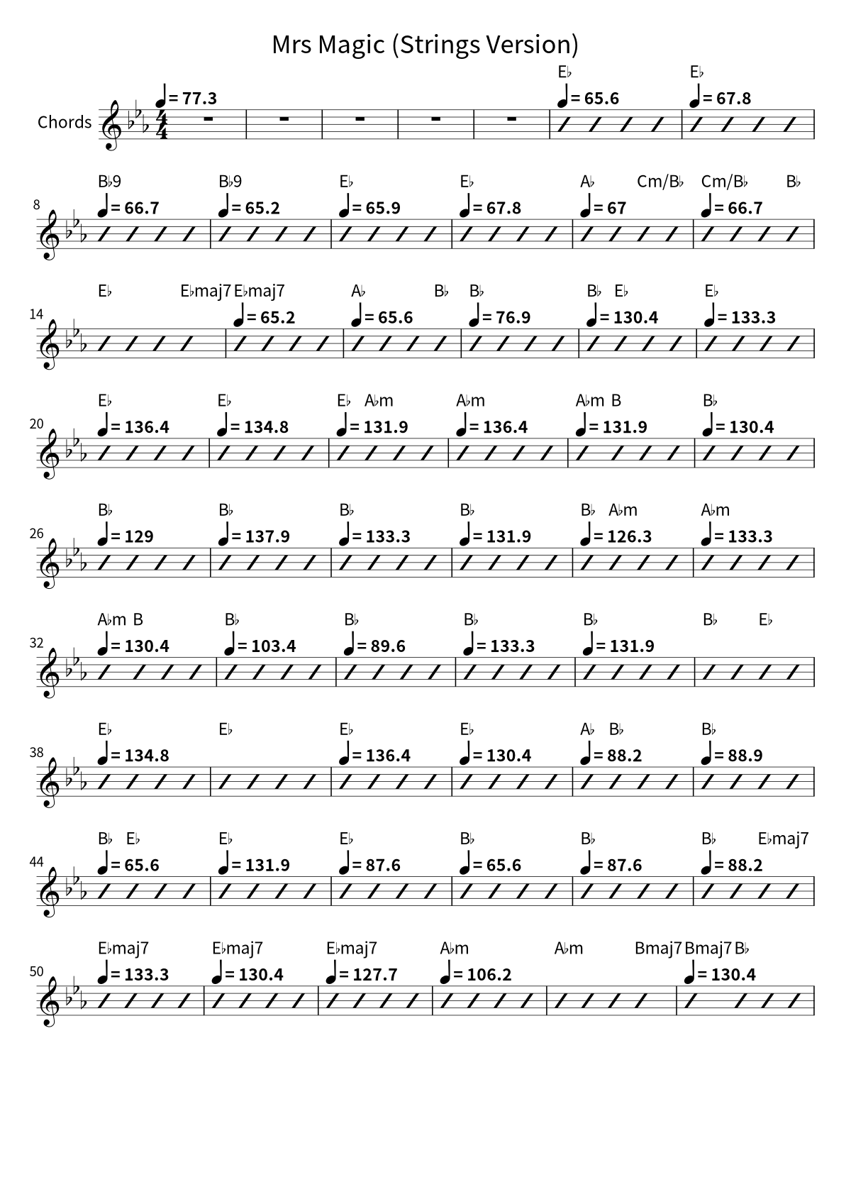 First page of the chord chart for Mrs Magic (Strings Version) by Strawberry Guy