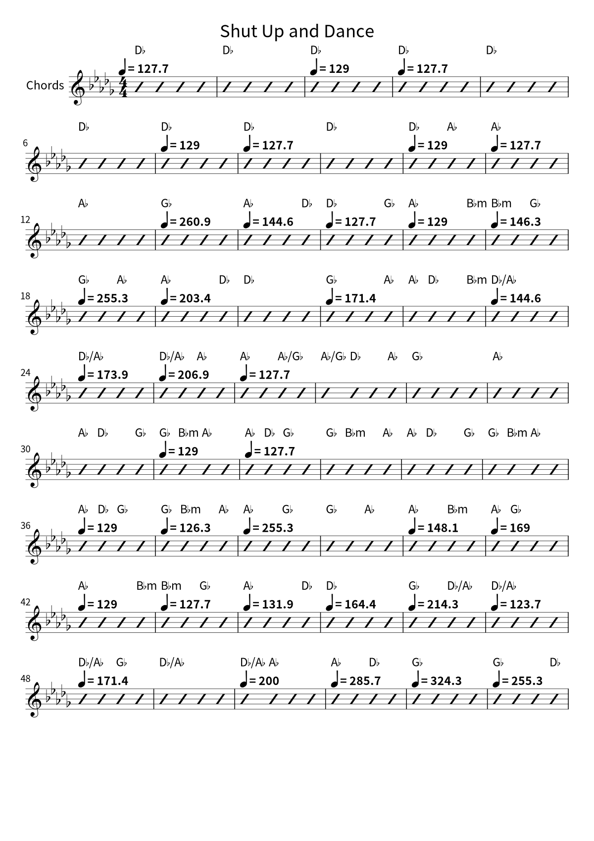 First page of the chord chart for Shut Up and Dance by WALK THE MOON