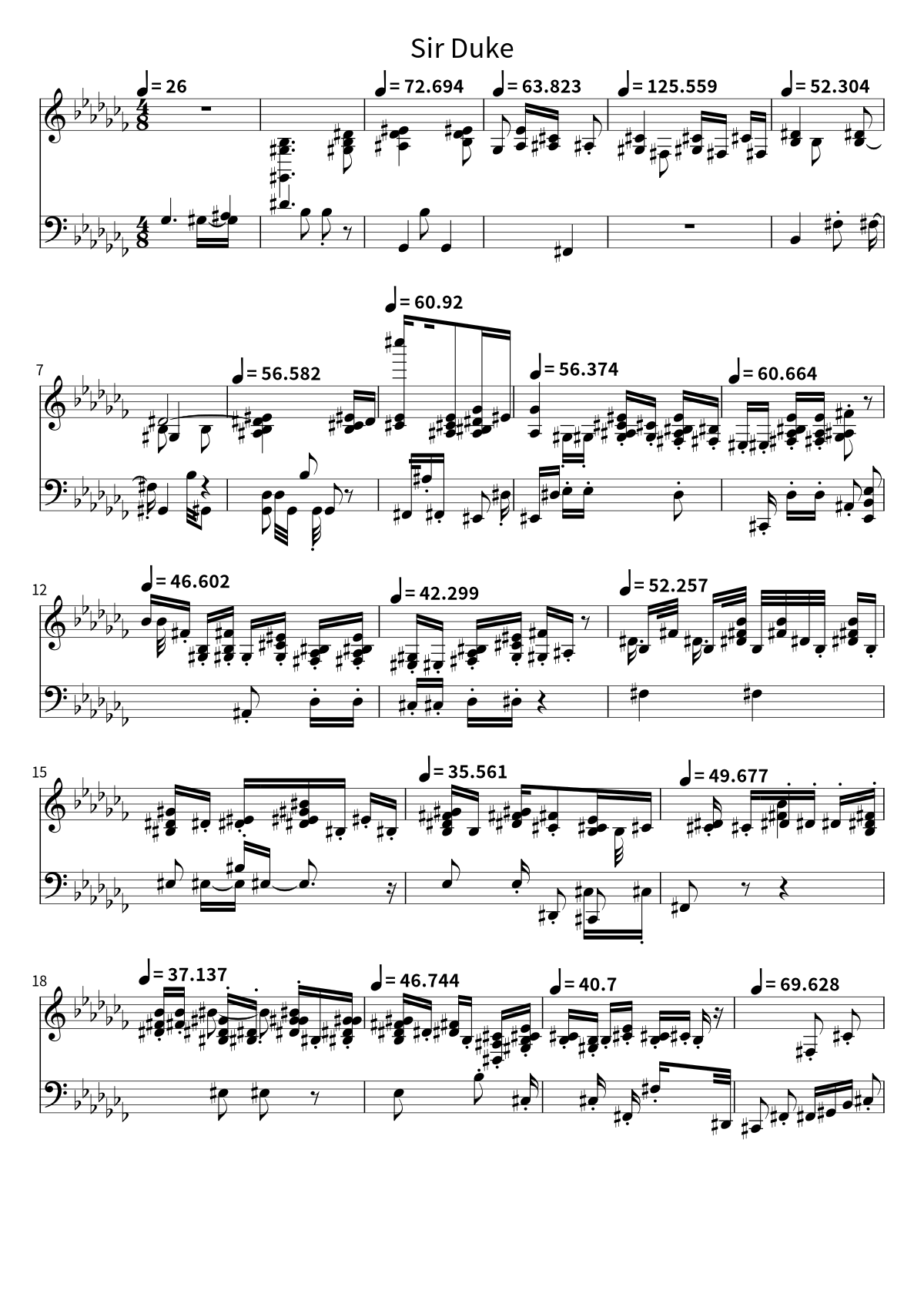 First page of the piano sheet music for Sir Duke by Stevie Wonder
