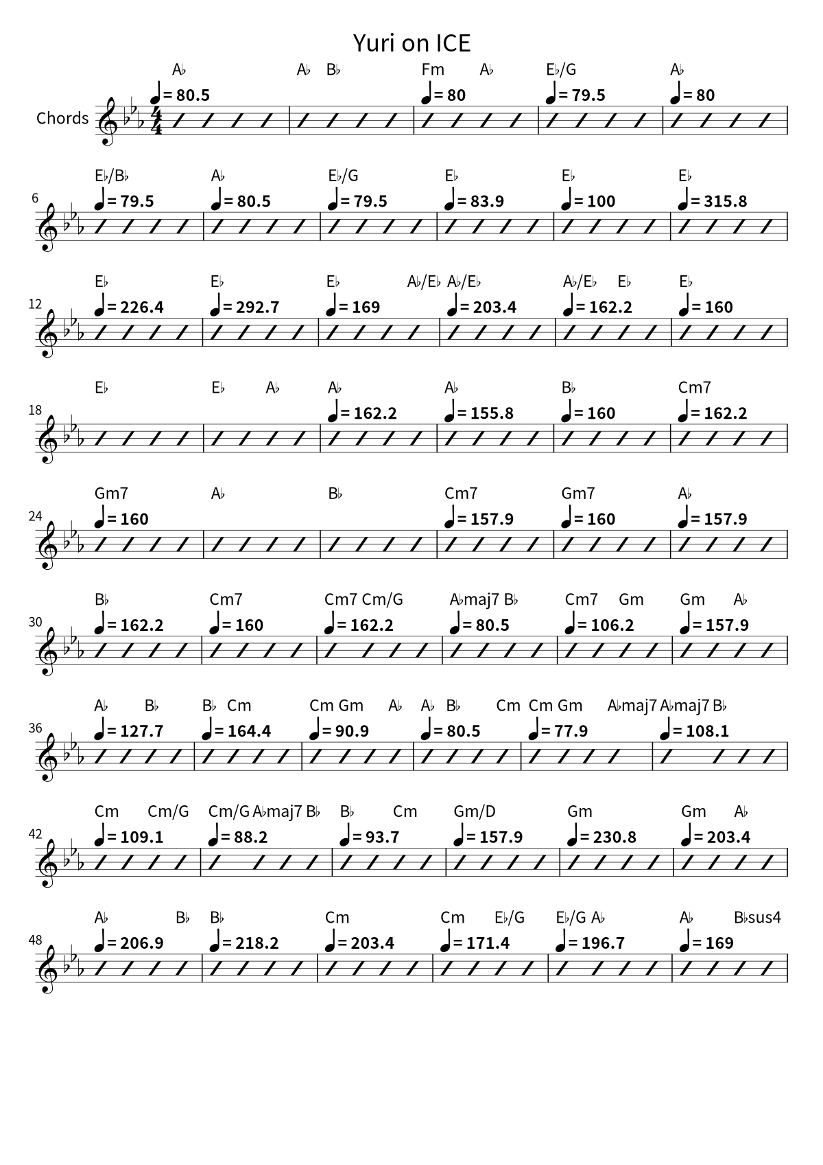 First page of the chord chart for Yuri on ICE by Taro Umebayashi