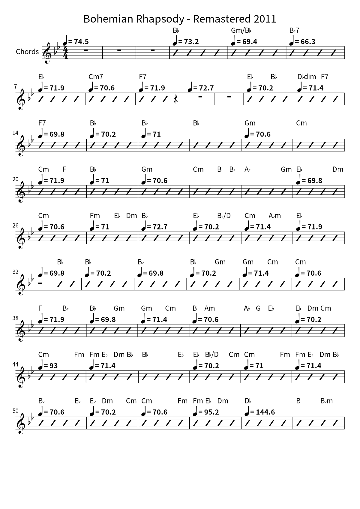 Primeira página da cifra de Bohemian Rhapsody - Remastered 2011, de Queen
