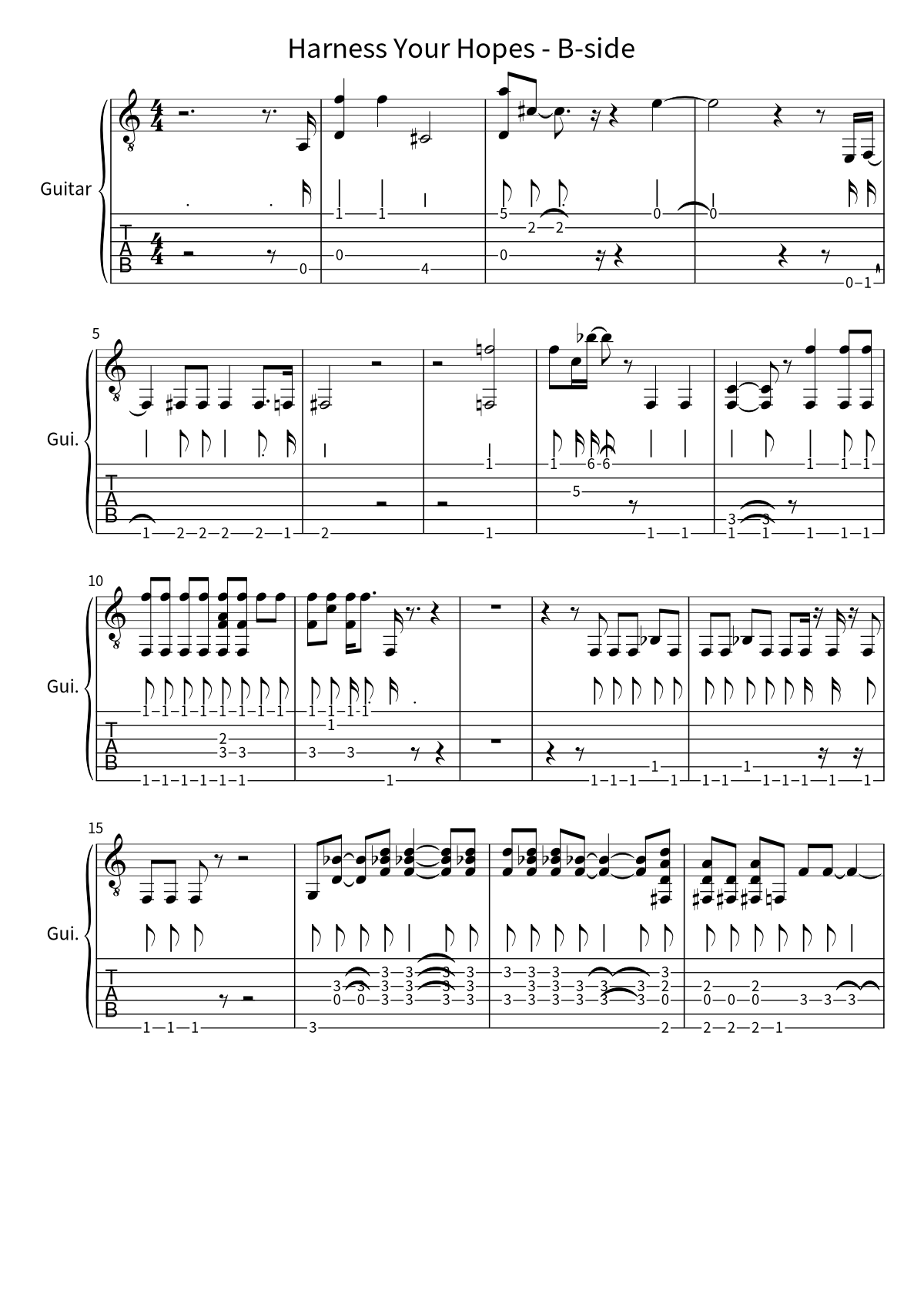 Primera página de la partitura de Harness Your Hopes - B-side de Pavement