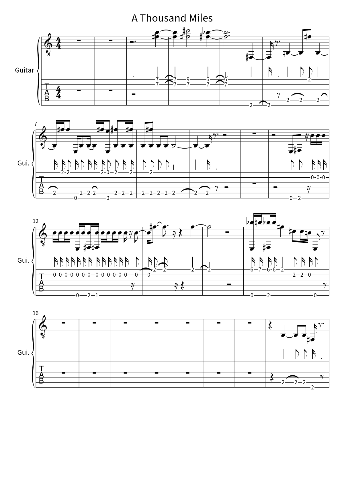 Vanessa Carlton《A Thousand Miles》吉他谱第 1 页