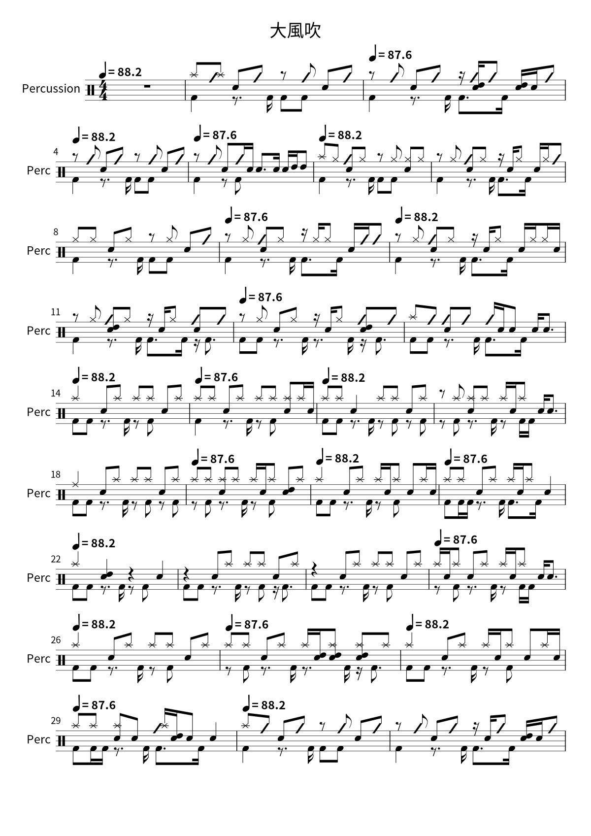 Primera página de la partitura de batería de 大風吹 de No Party For Cao Dong