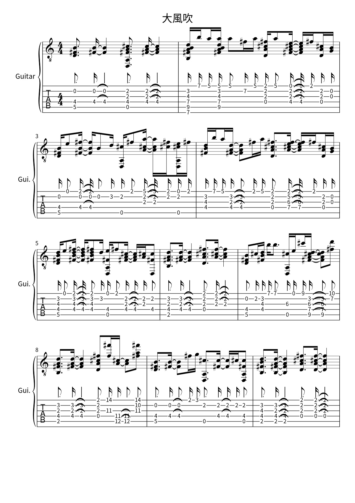 First page of the guitar tab and sheet music for 大風吹 by No Party For Cao Dong