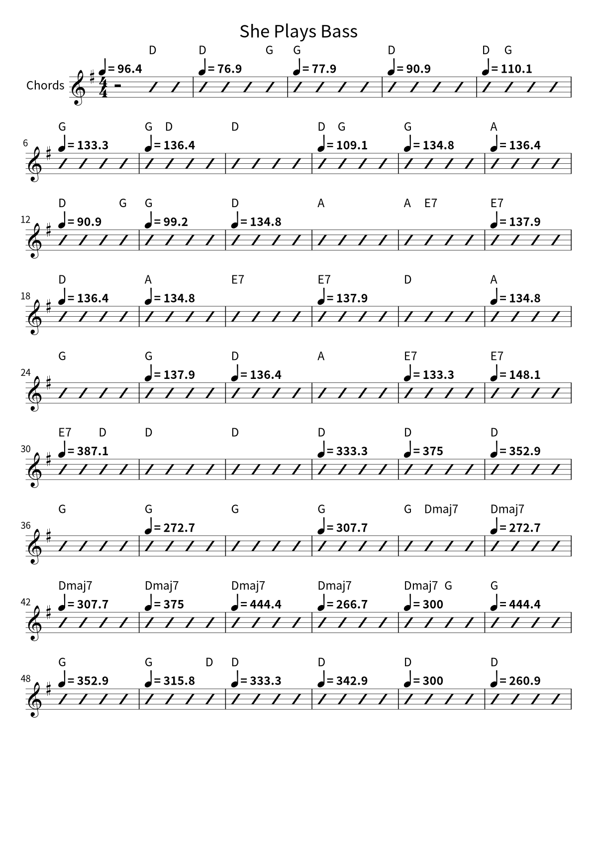 Primera página de la hoja de acordes de She Plays Bass de beabadoobee