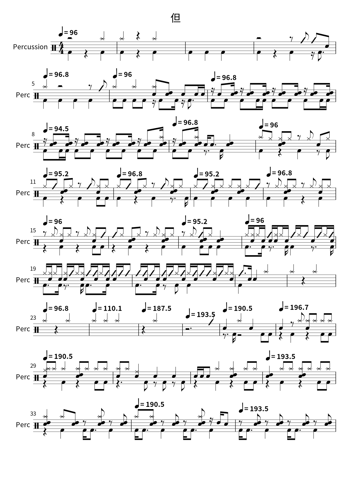 Primera página de la partitura de batería de 但 de No Party For Cao Dong
