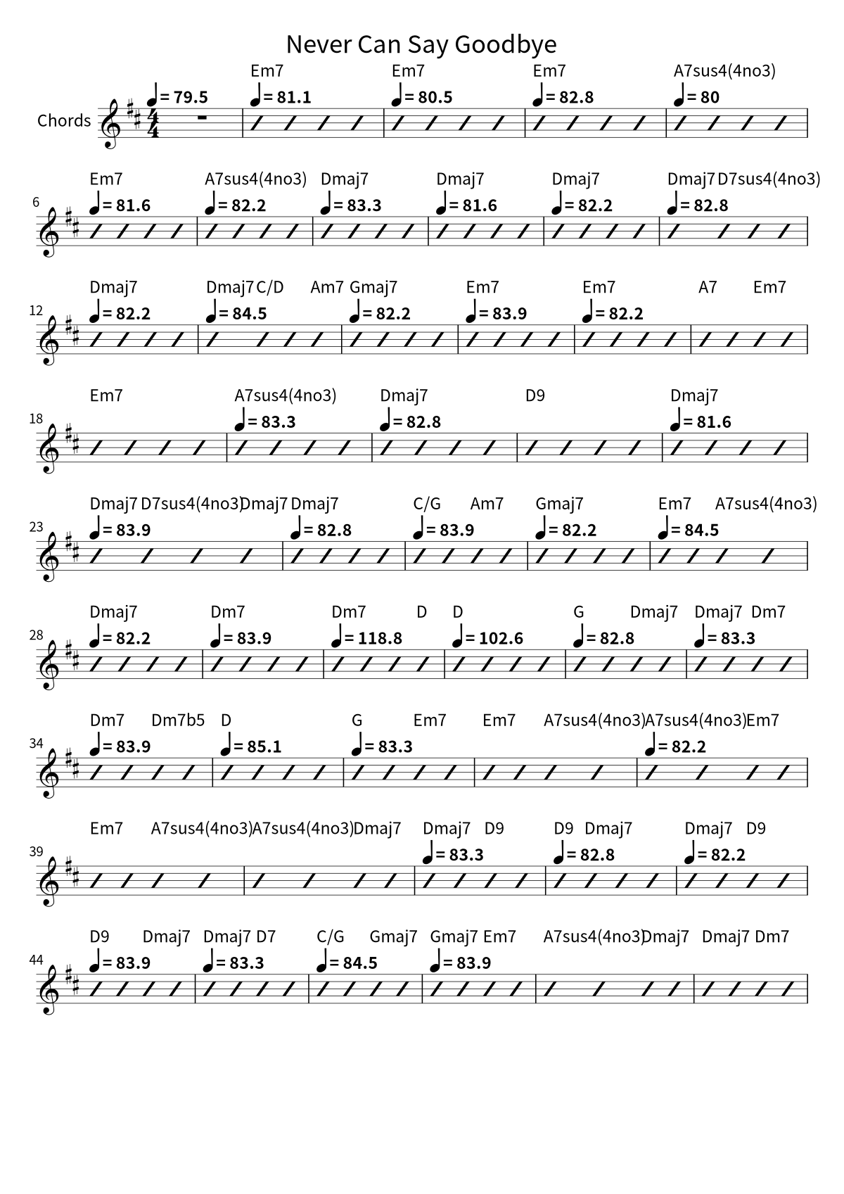 Primera página de la hoja de acordes de Never Can Say Goodbye de The Jackson 5