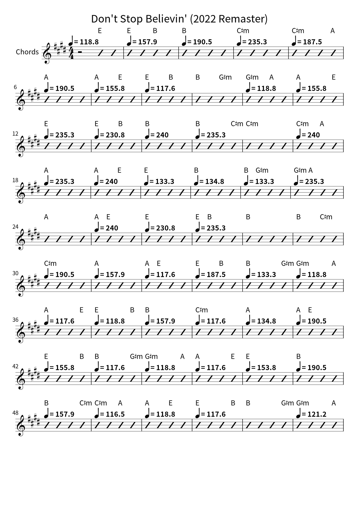 First page of the chord chart for Don't Stop Believin' (2022 Remaster) by Journey