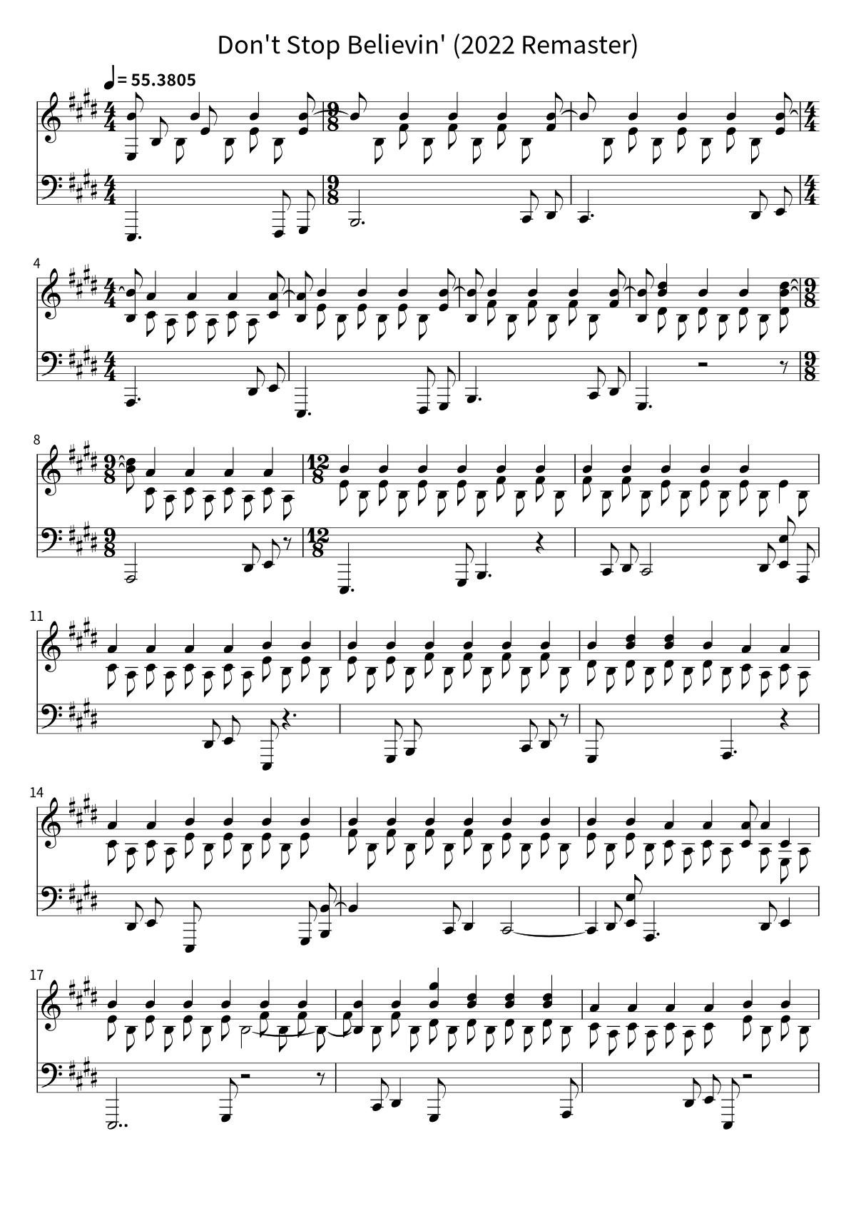 «Don't Stop Believin' (2022 Remaster)» (Journey): ноты, страница 1
