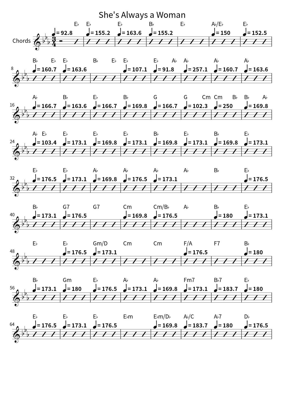 Billy Joel《She's Always a Woman》和弦譜第 1 頁