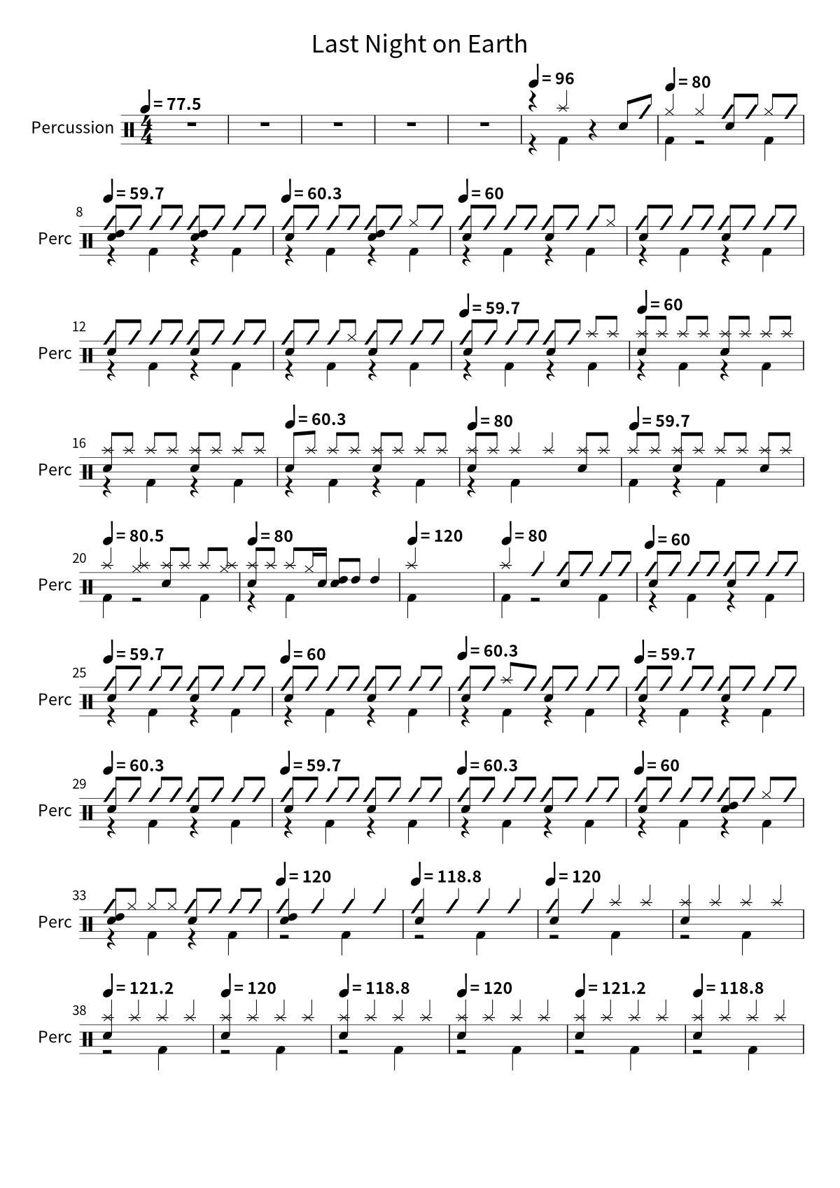 Primera página de la partitura de batería de Last Night on Earth de Green Day