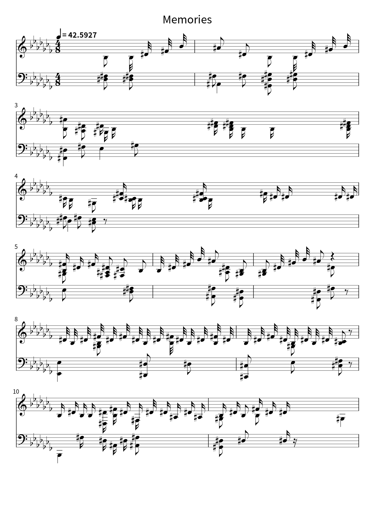 First page of the sheet music for Memories by Conan Gray