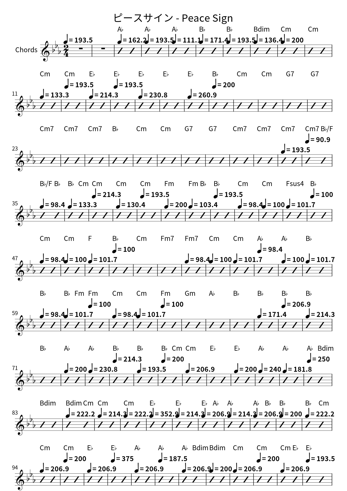 First page of the chord chart for ピースサイン - Peace Sign by Kenshi Yonezu
