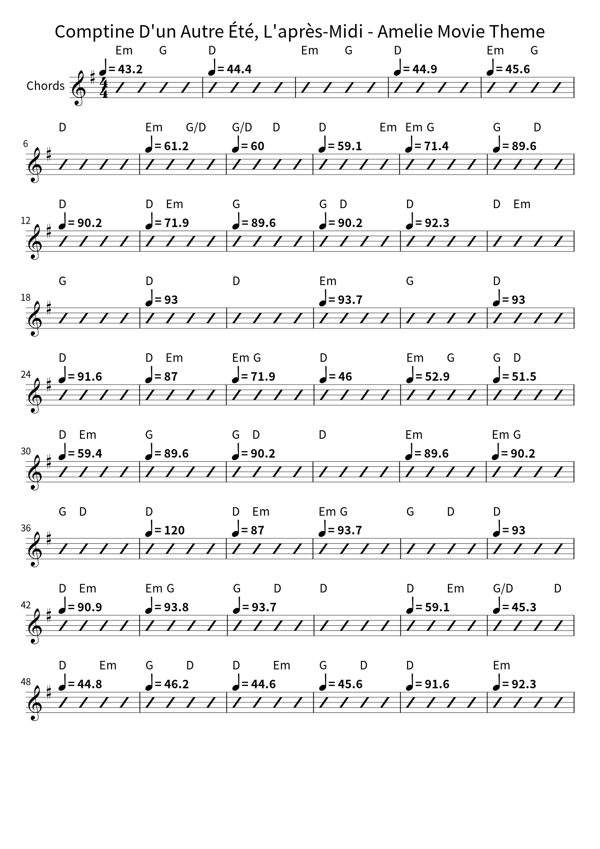 First page of the chord chart for Comptine D'un Autre Été, L'après-Midi - Amelie Movie Theme by Jonas Kvarnström