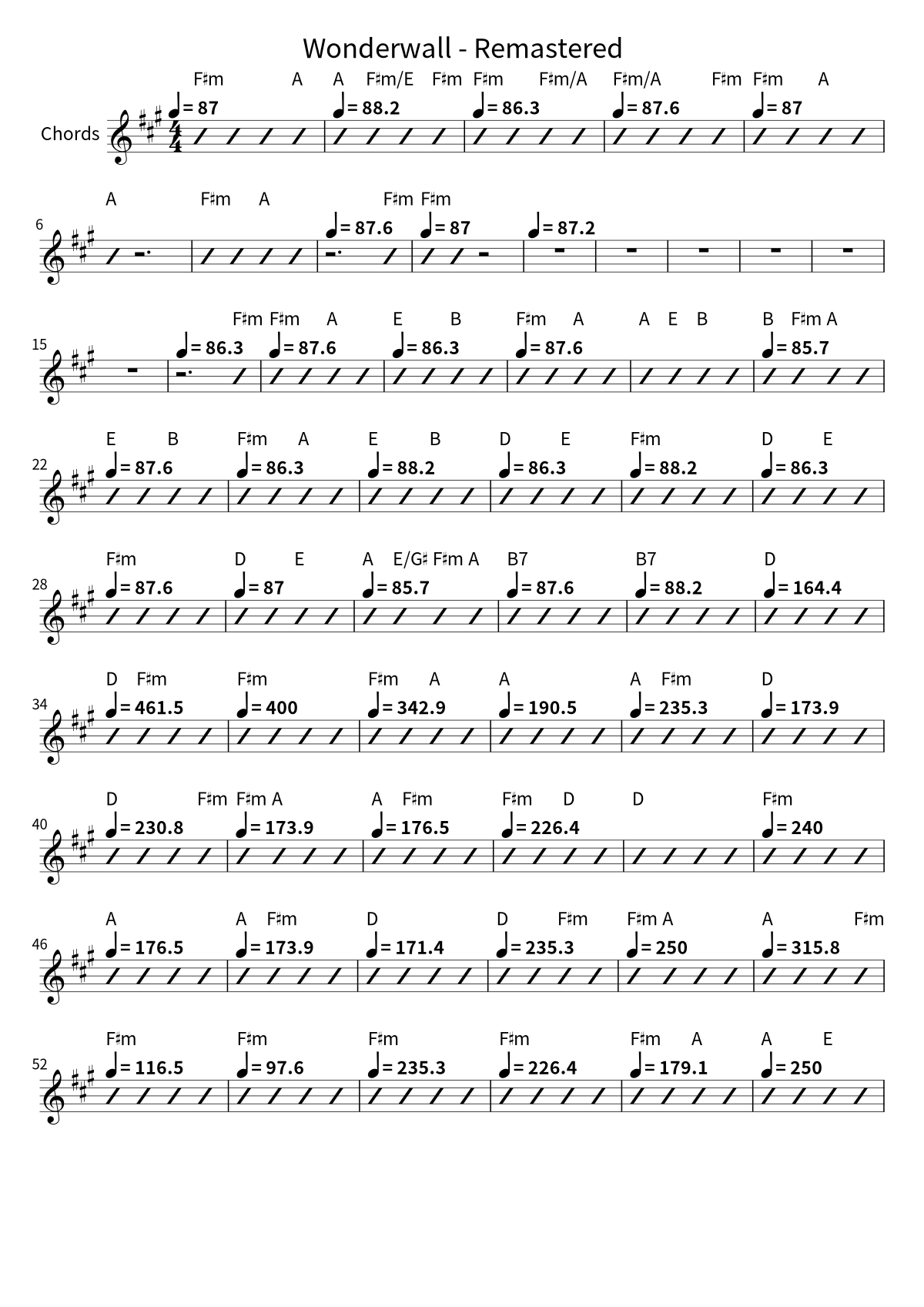 First page of the chord chart for Wonderwall - Remastered by Oasis