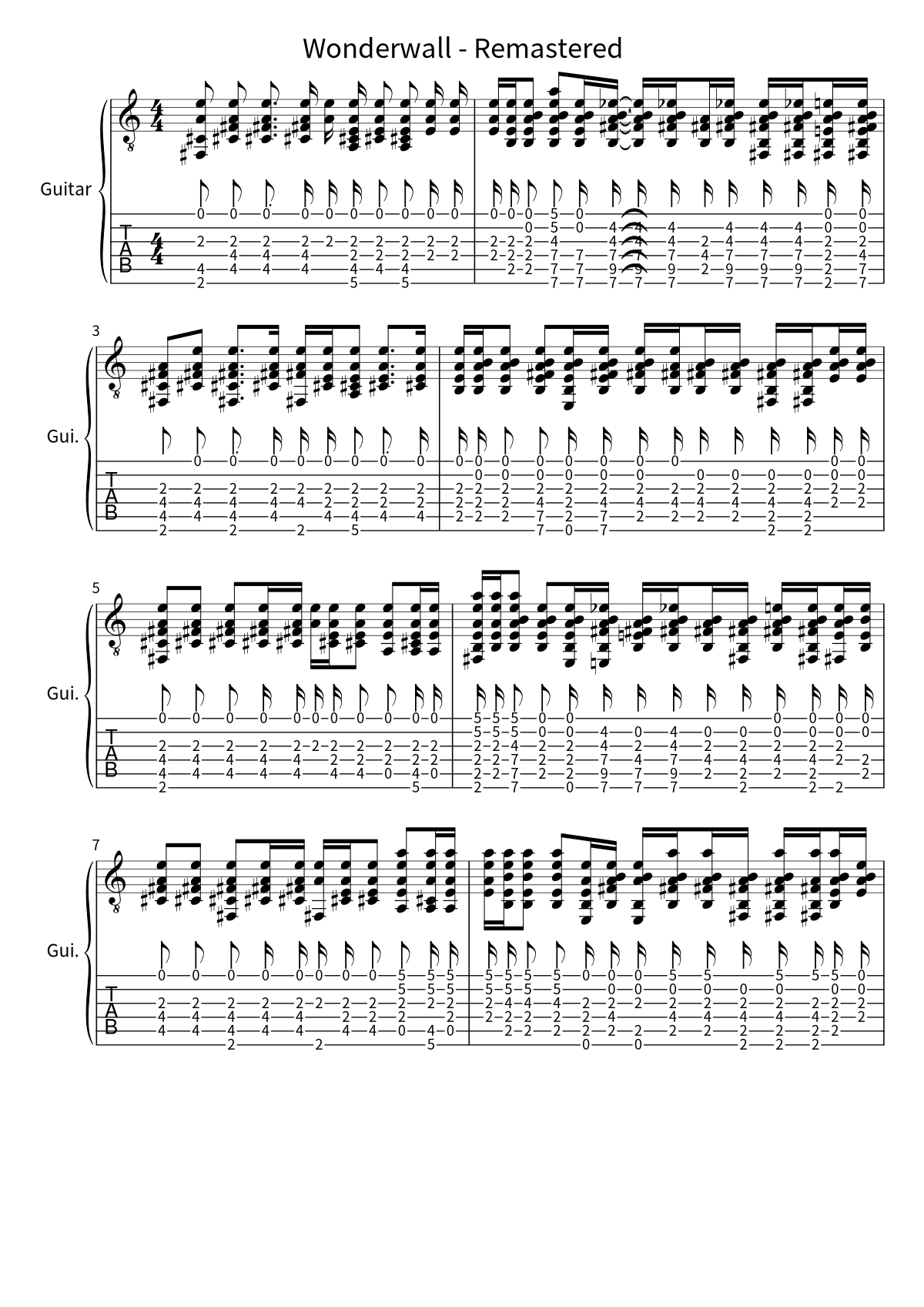 Primera página de la tablatura y partitura de guitarra de Wonderwall - Remastered de Oasis
